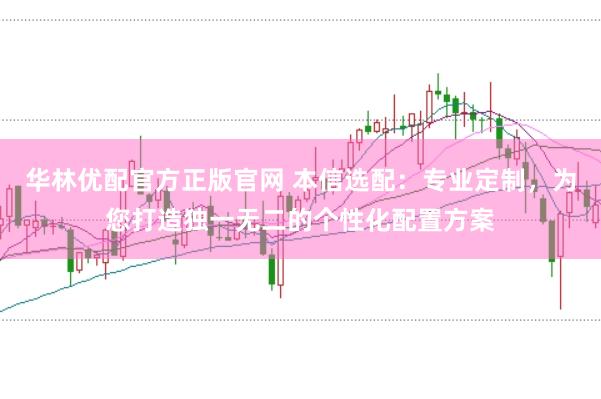 华林优配官方正版官网 本信选配：专业定制，为您打造独一无二的个性化配置方案