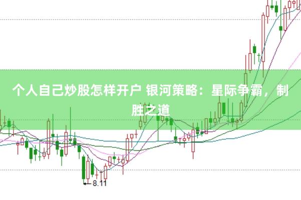 个人自己炒股怎样开户 银河策略：星际争霸，制胜之道