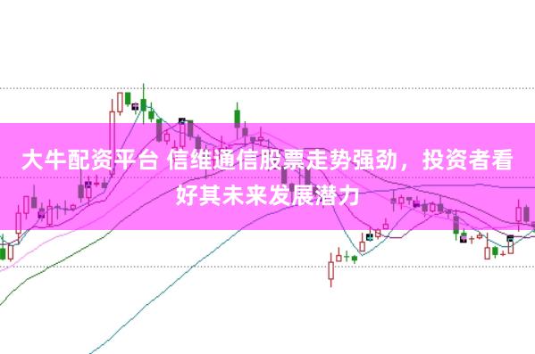 大牛配资平台 信维通信股票走势强劲，投资者看好其未来发展潜力