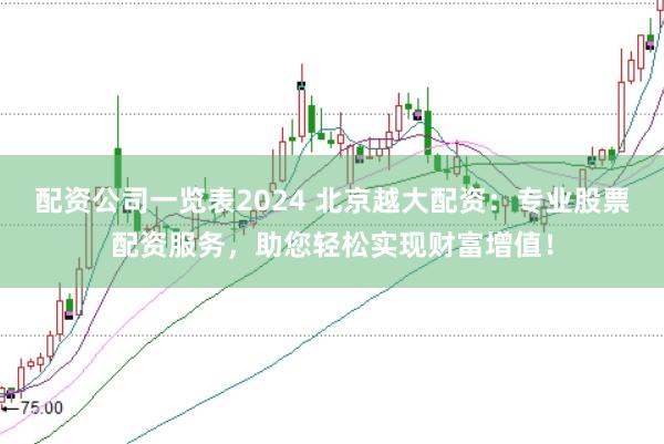 配资公司一览表2024 北京越大配资：专业股票配资服务，助您轻松实现财富增值！