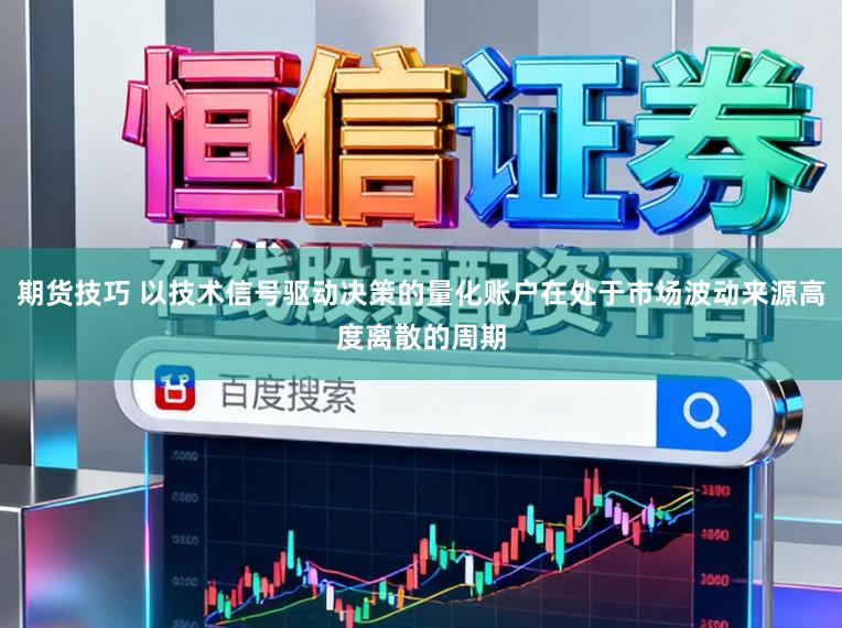 期货技巧 以技术信号驱动决策的量化账户在处于市场波动来源高度离散的周期