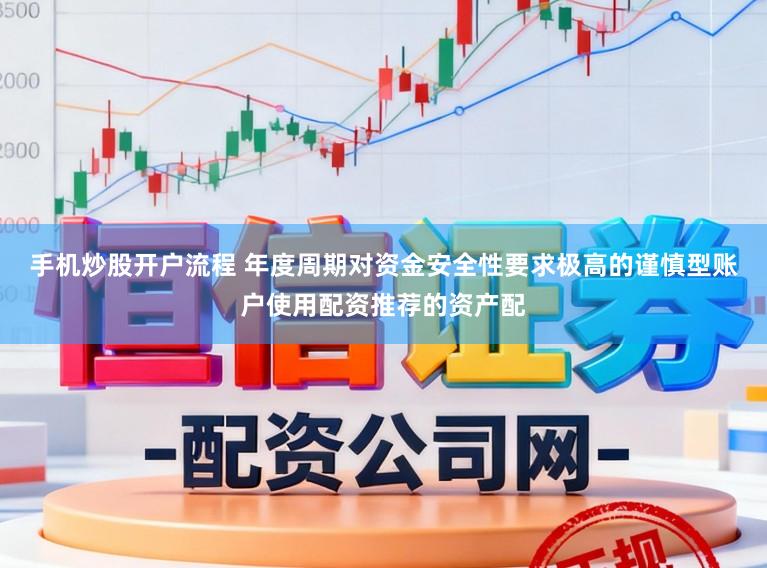 手机炒股开户流程 年度周期对资金安全性要求极高的谨慎型账户使用配资推荐的资产配